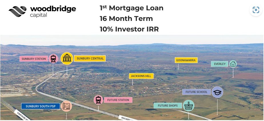 New Diggers Rest Loan