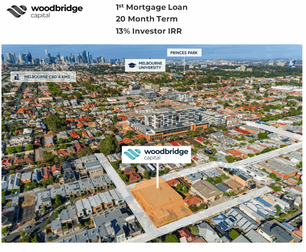 New Residential Development Loan in Brunswick East.