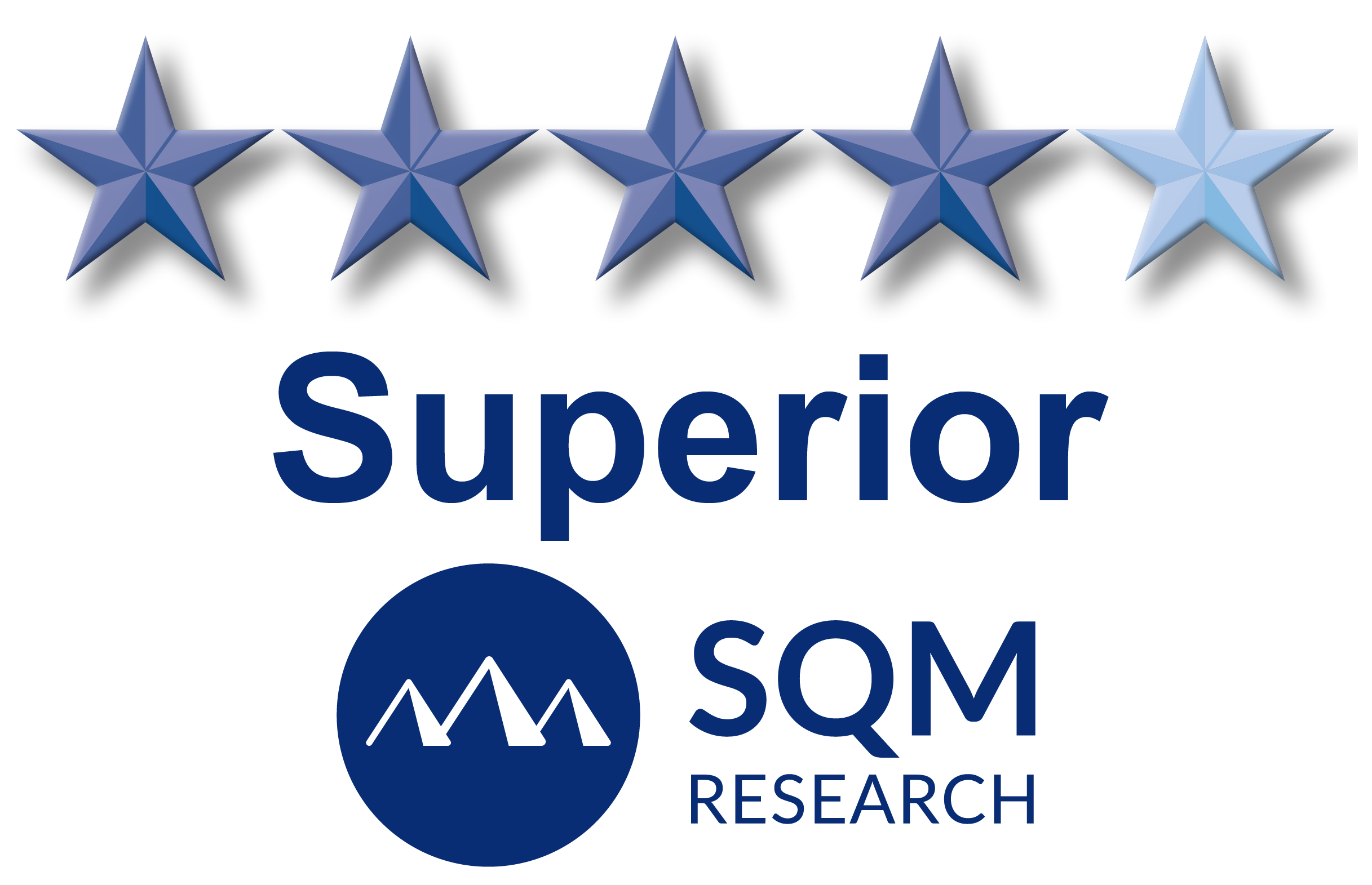 The Woodbridge Private Credit Fund has been awarded ‘Superior’ status and ‘High Investment Grade’ from SQM Research.
